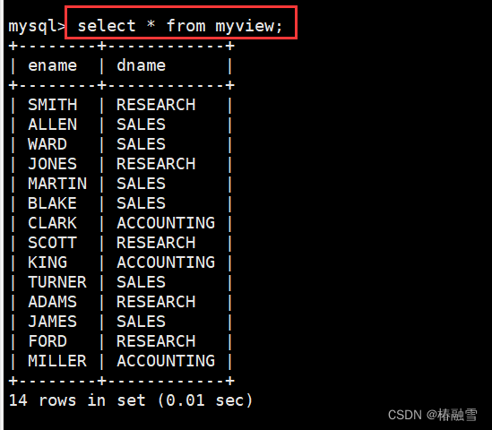 【MySQL】MySQL视图,在这里插入图片描述,第2张