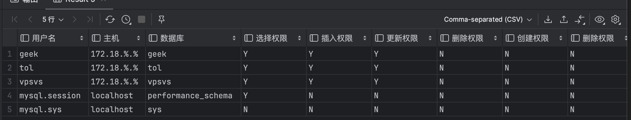 基于腾讯轻量云的个人网站架构,第12张