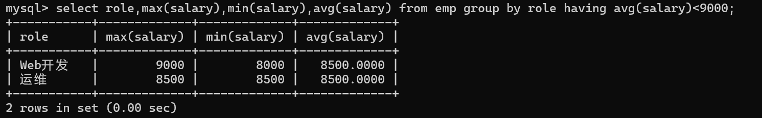 【MySQL探索之旅】数据库设计以及聚合查询,image-20240407131726751,第13张