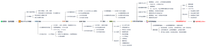 Springboot Maven打包跳过测试的五种方式总结 -Dmaven.test.skip=true,img,第7张