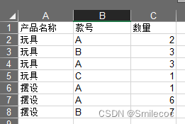 在VBA中使用SQL,在这里插入图片描述,第2张