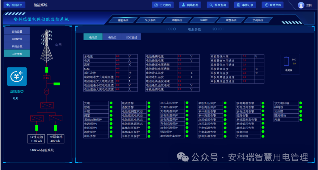 分布式光伏电力监控系统解决方案,图片,第17张