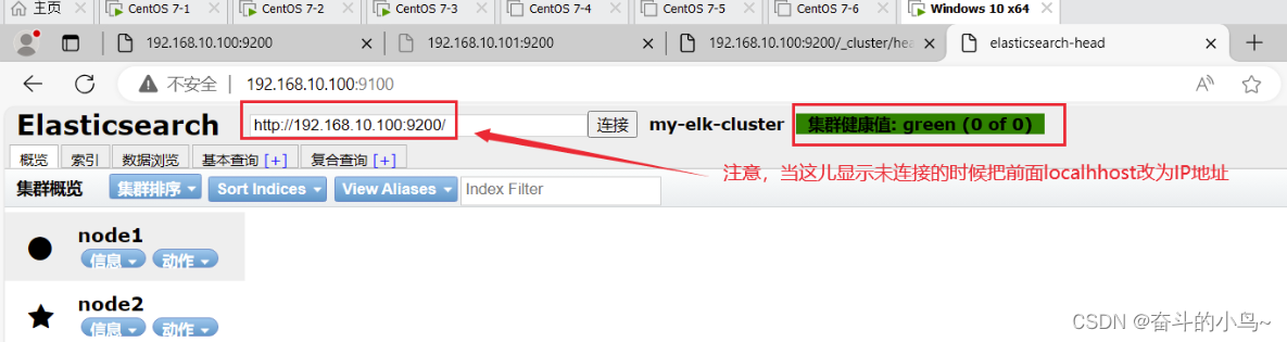 ELFK日志分析系统之搭建ELF+Filebeaat+Zookeeper+Kafka,第2张