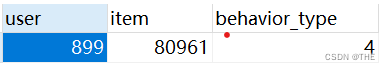 淘宝电商用户行为数据分析及可视化-基于MySQLTableau,第7张