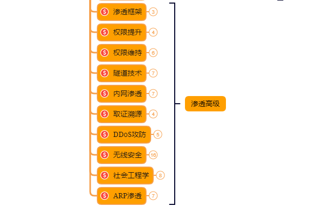 11、Flink配置flink-conf.yaml详细说明（HA配置、checkpoint、web、安全、zookeeper、historyserver、workers、zoo.cfg）,image.png,第6张