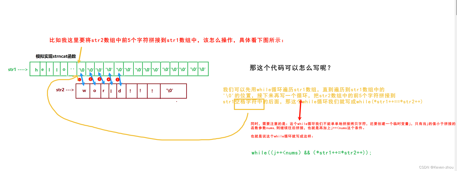 C语言——详解字符函数和字符串函数(二）,在这里插入图片描述,第14张