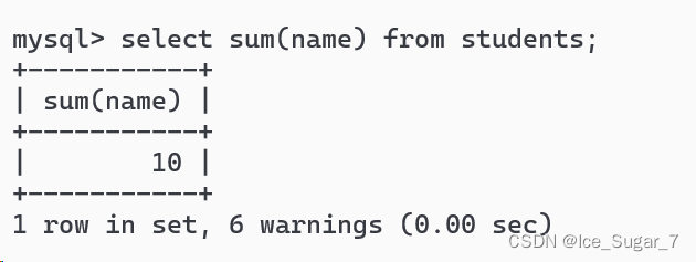 「MySQL」查询方式（5k字长文！超详细！）,在这里插入图片描述,第8张