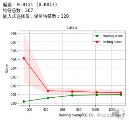 机器学习入门基础（万字总结）（建议收藏！！！）,第34张