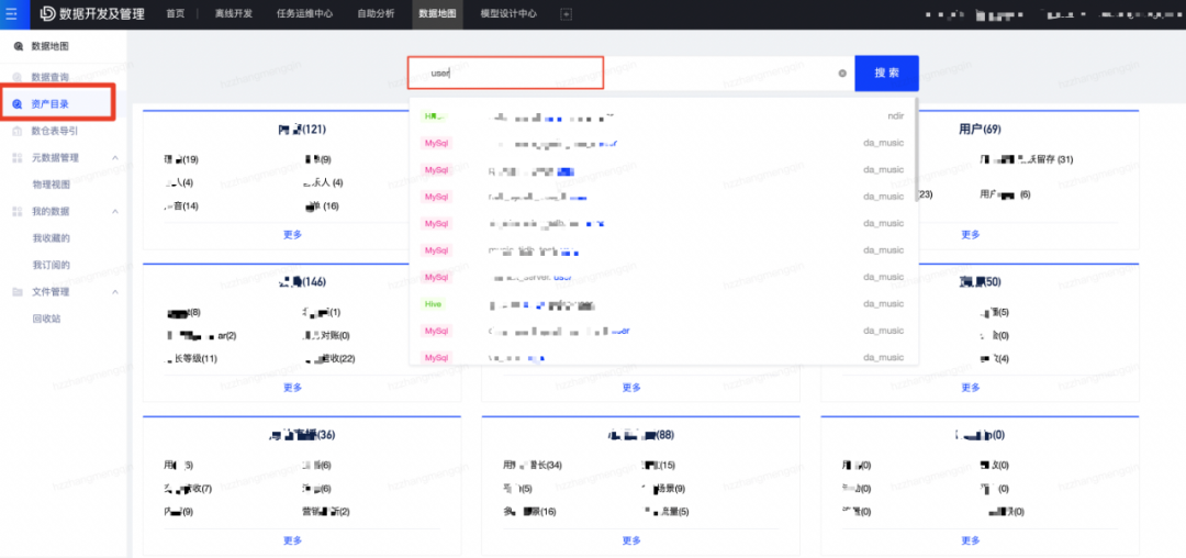 元数据管理、治理、系统、建设方案、范例等,img,第64张