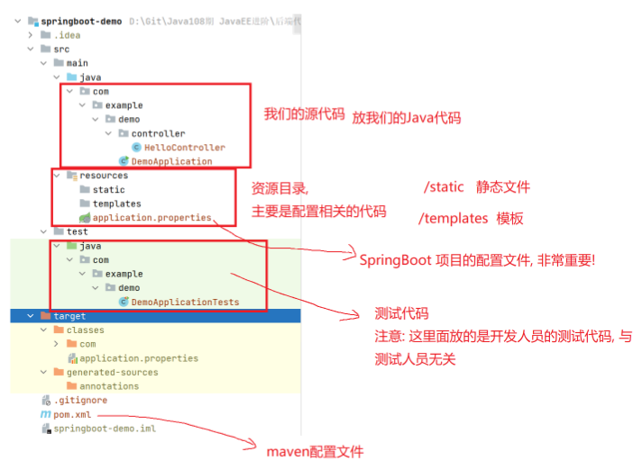 1.JavaEE进阶篇 - 为什么要学习SpringBoot呢？,image-20240304172456383,第26张