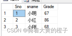 数据库Part1：关系数据库标准语言SQL（完整版）,第47张