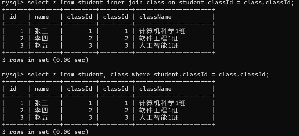 【MySQL探索之旅】多表查询,image-20240416160536306,第6张