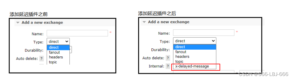 消息队列-RabbitMQ：延迟队列、rabbitmq 插件方式实现延迟队列、整合SpringBoot,在这里插入图片描述,第27张