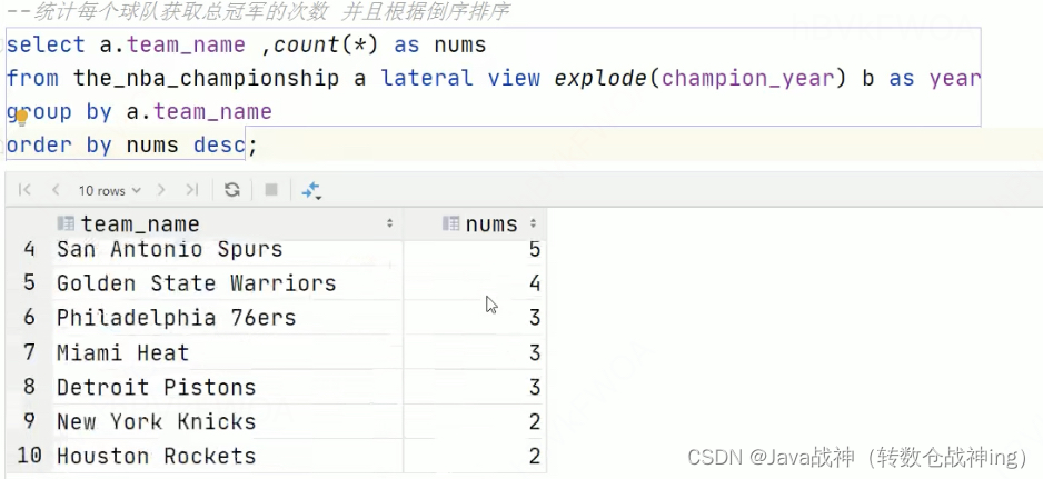 Hive sql,第15张