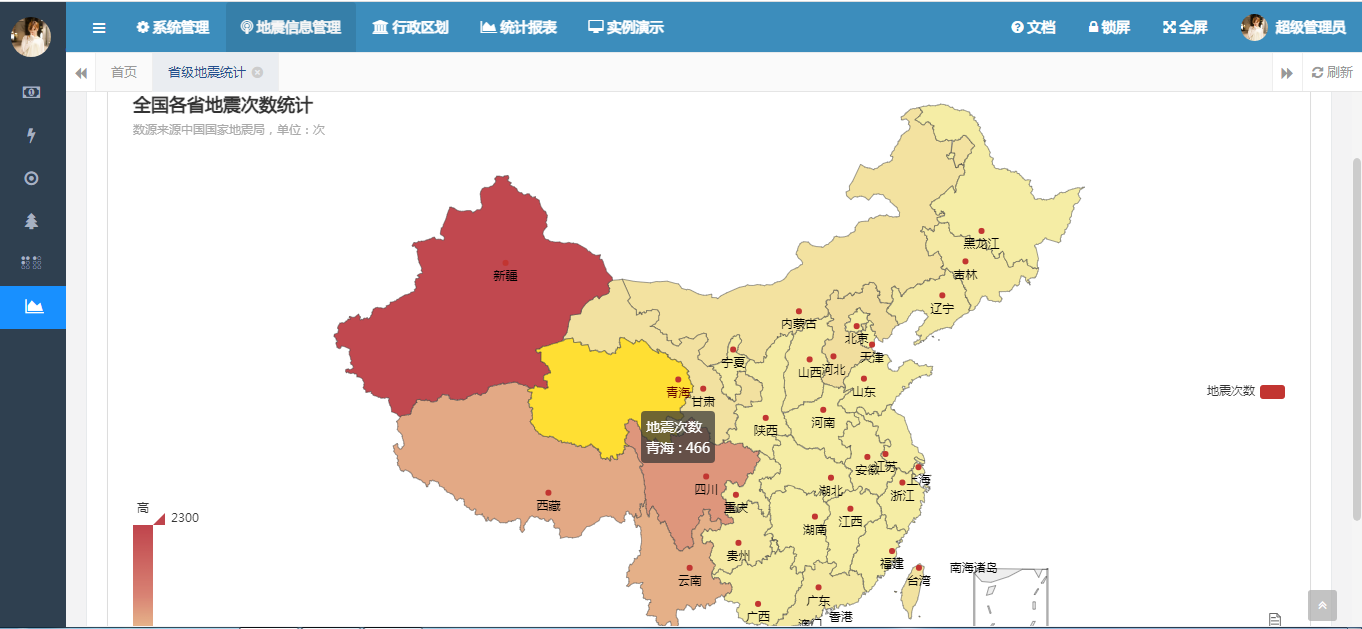 基于SpringBoot和Echarts的全国地震可视化分析实战,第5张