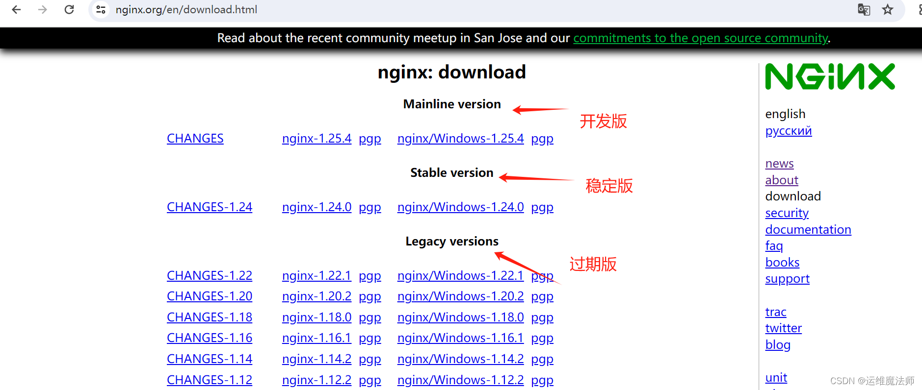 Nginx：部署及配置详解（linux）,在这里插入图片描述,第2张