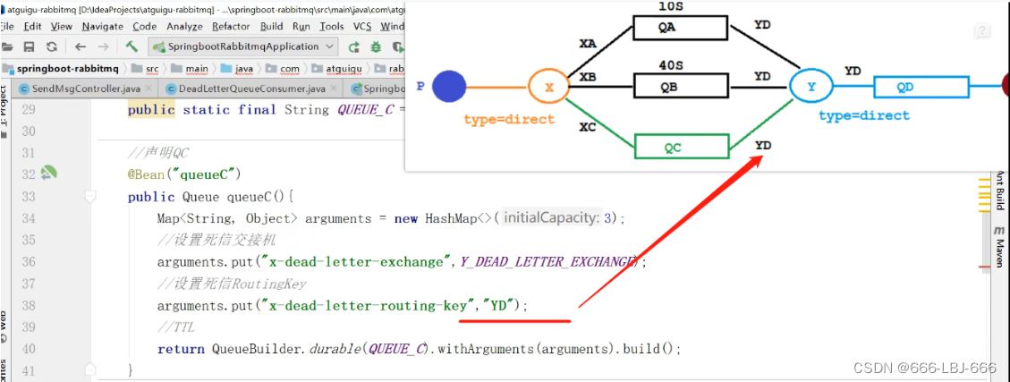 消息队列-RabbitMQ：延迟队列、rabbitmq 插件方式实现延迟队列、整合SpringBoot,在这里插入图片描述,第19张