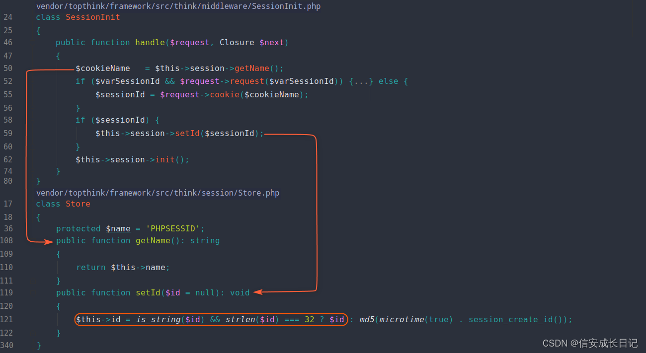 ThinkPHP 系列漏洞,第17张