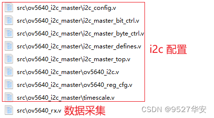 国产高云FPGA：OV5640图像视频采集系统，提供Gowin工程源码和技术支持,在这里插入图片描述,第4张