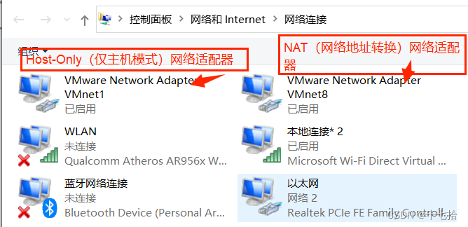 VMware虚拟机桥接、NAT、仅主机三种网络模式的配置详解,第2张