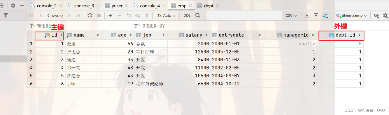 【MySQL】学习外键约束处理员工数据,在这里插入图片描述,第7张