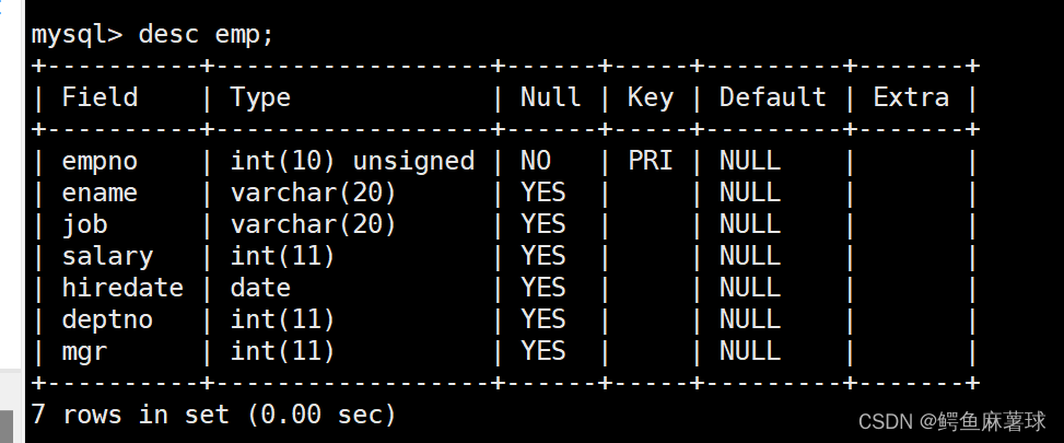 【MySQL】内外连接——内连接、外连接、左外连接、右外连接、内外连接的区别、左外连接和右外连接的区别,在这里插入图片描述,第4张