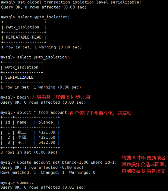 【MySQL】事务管理 -- 详解,第33张