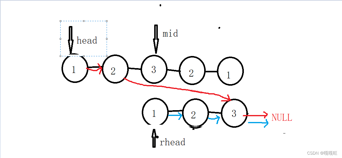 【数据结构】链表面试题,在这里插入图片描述,第54张