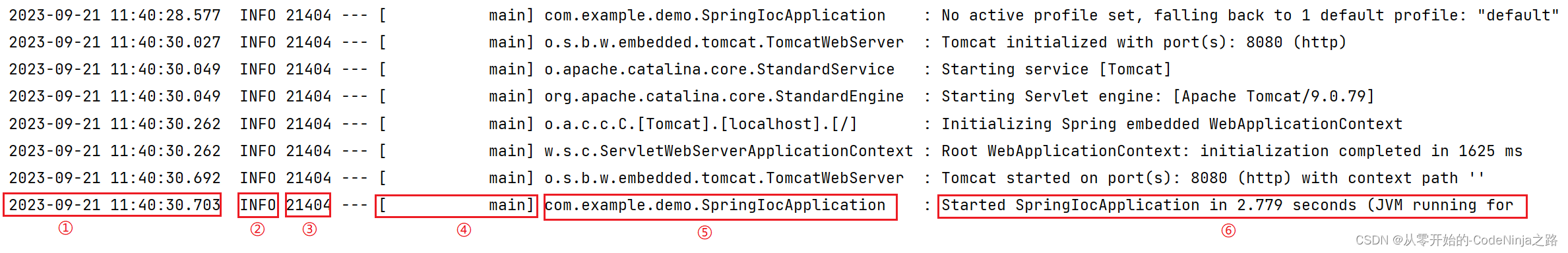 【Spring Boot】深入解密Spring Boot日志：最佳实践与策略解析,在这里插入图片描述,第4张