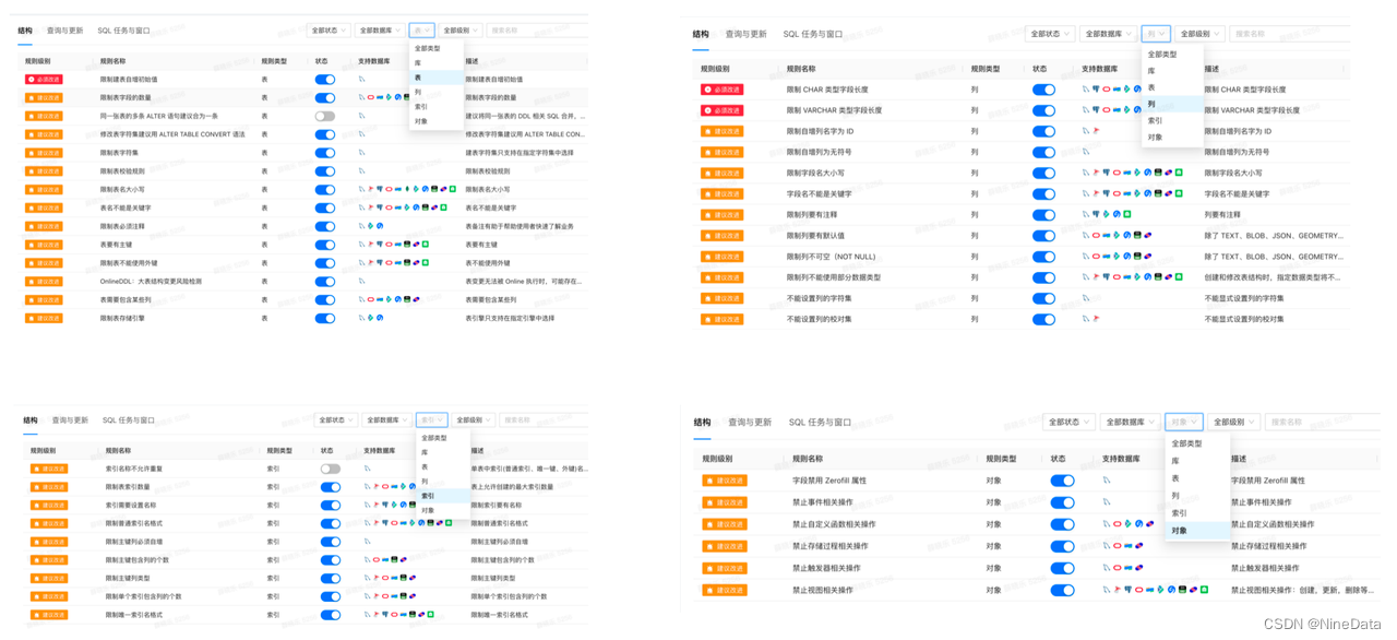 1秒内审核3万条SQL：如何用规范识别与解决数据库风险？,第19张