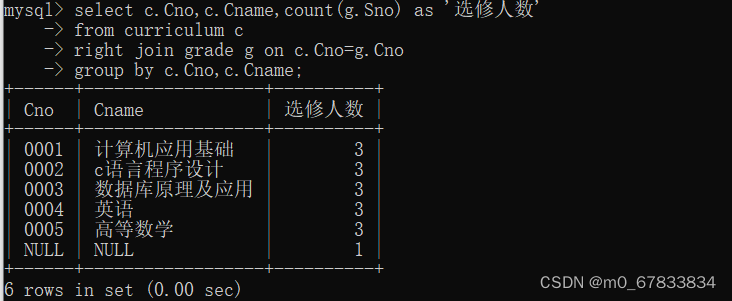 mysql快速复习（题目进阶1）,第15张