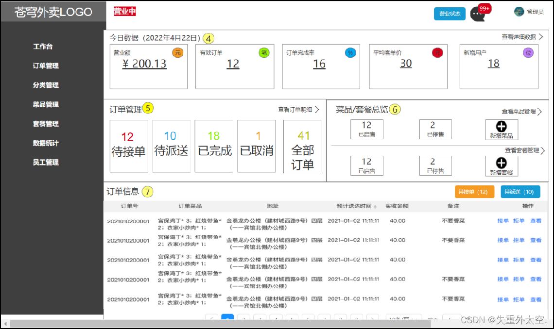 基于SpringBoot+Apache POI的前后端分离外卖项目-苍穹外卖(十九),第1张