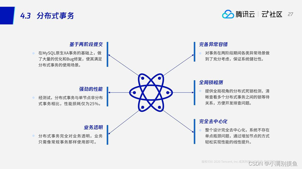 关于TDSQL(MySQL)的简单知识分享,在这里插入图片描述,第13张