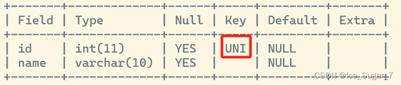 「MySQL」数据库约束,在这里插入图片描述,第2张