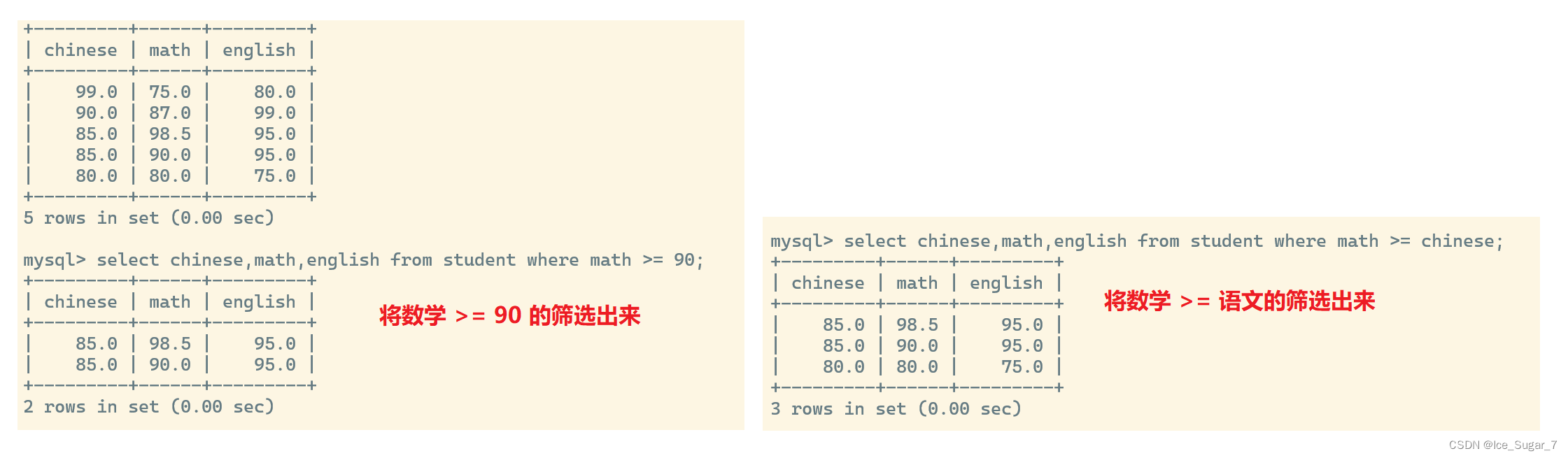 「MySQL」增删查改,在这里插入图片描述,第14张