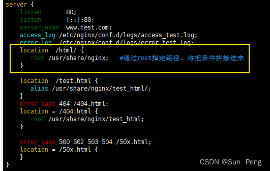 【nginx】nginx之location规则详解:,在这里插入图片描述,第5张