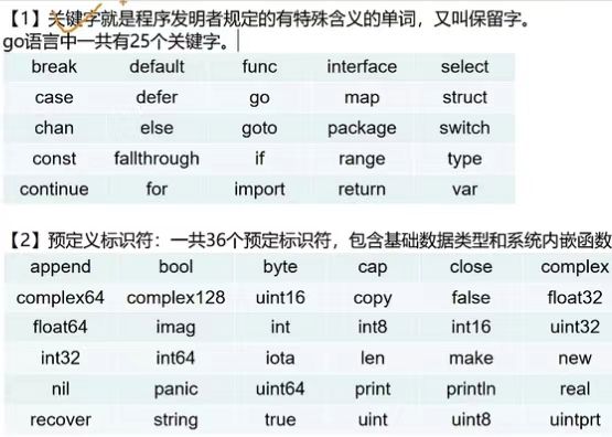 【Go语言快速上手(一)】 初识Go语言,在这里插入图片描述,第8张