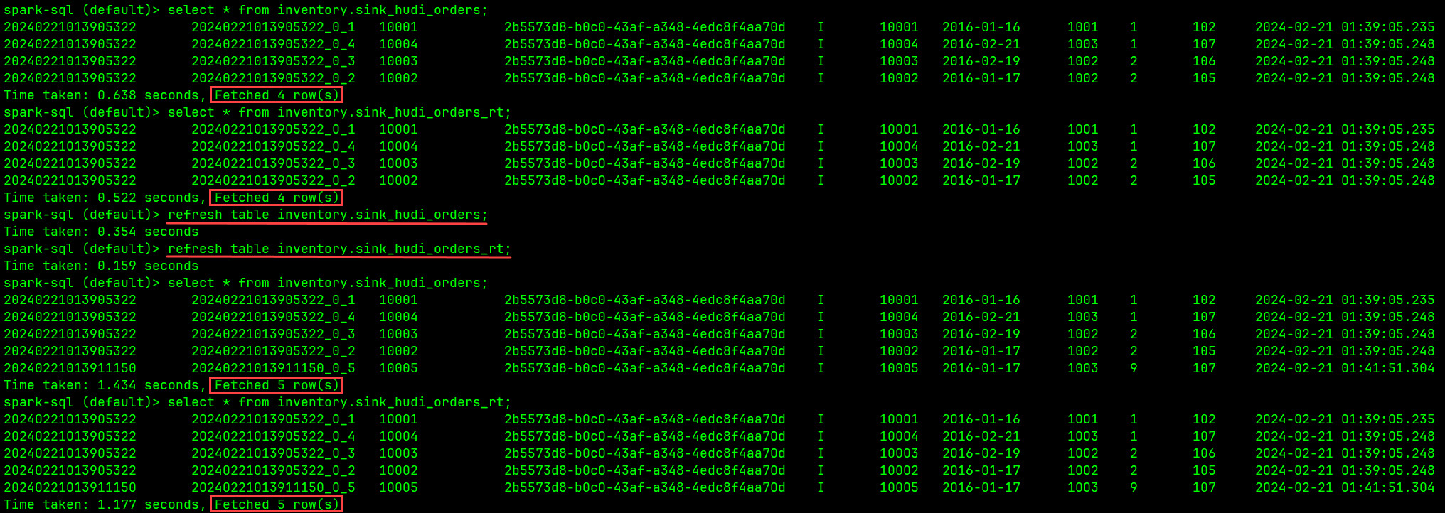 问题：Spark SQL 读不到 Flink 写入 Hudi 表的新数据，打开新 Session 才可见,在这里插入图片描述,第2张