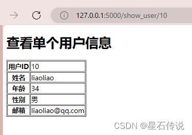 在Flask中使用MySQL数据库,在这里插入图片描述,第8张